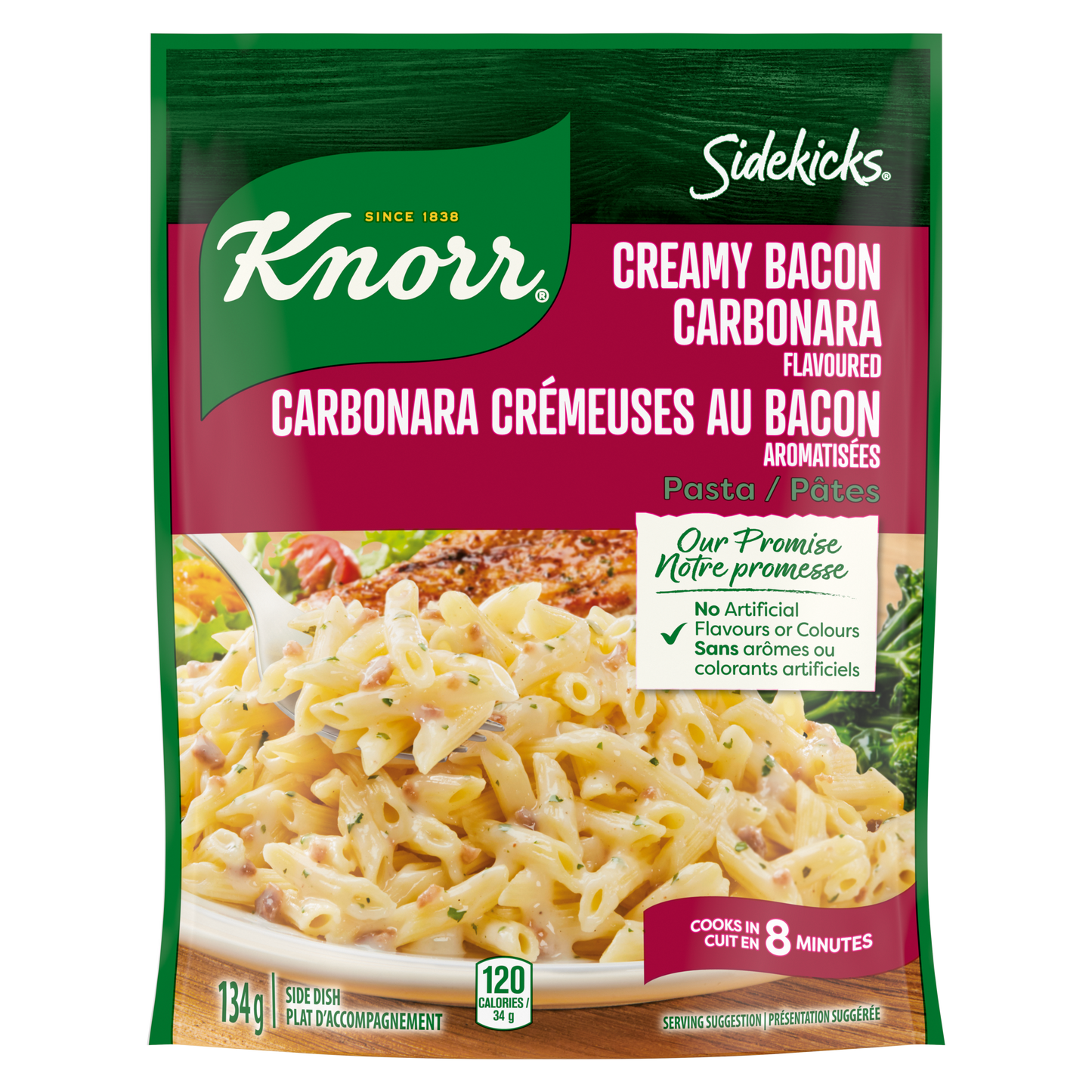 Carbonara au Bacon